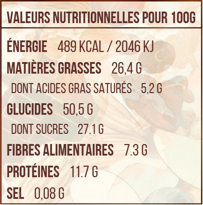 GRANOLA TRIO CHOCOLATS